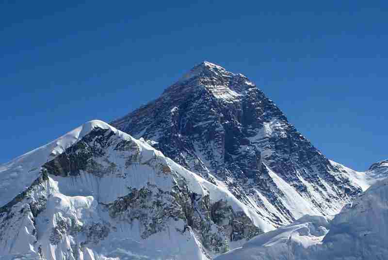 Mount Everest Facts